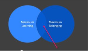 How Erin Magliozzi’s Classroom maximizes belonging and learning at the same time